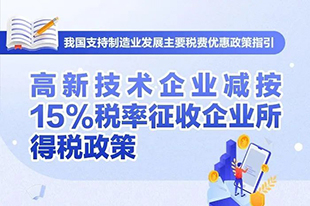 政策读解 | 高新技术企业：减按15%税率征收企业所得税